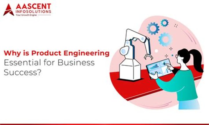 Why is business important in engineering?