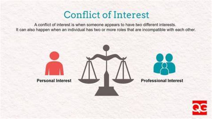 Why is interest risk important?