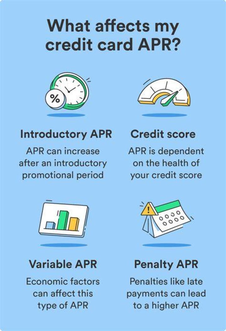 Why is it dangerous to keep a balance on a credit card?