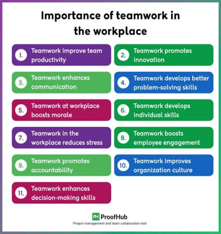 Why is it important to work?