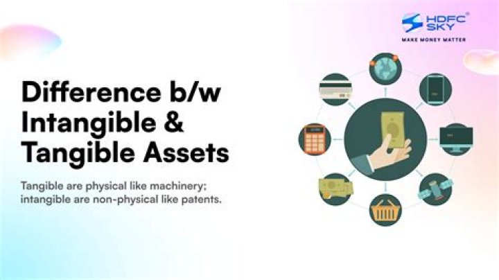 Why is money tangible and intangible?
