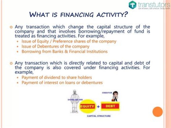 Why is payment of dividends a financing activity?
