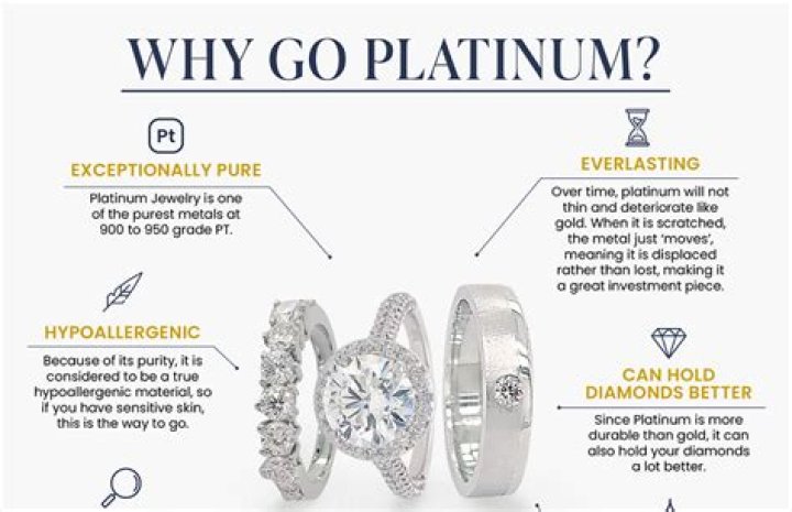 Why is platinum used to make jewellery?