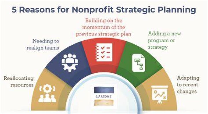Why nonprofits should not be run like a business?