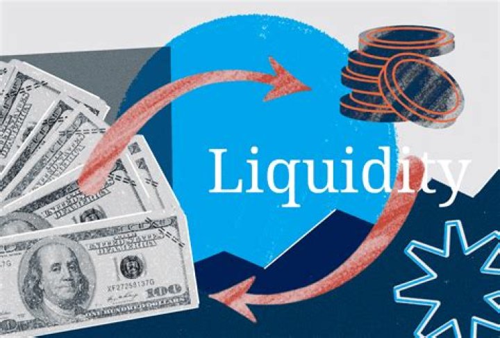 Why profitability is important than liquidity?