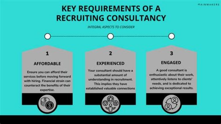 Why should we hire you as a recruitment consultant?