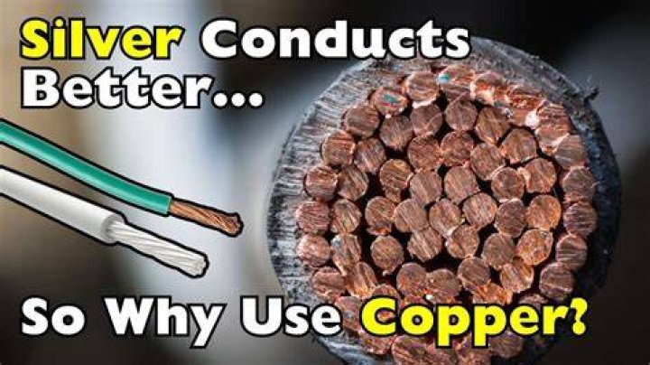 Why silver is a best conductor of electricity?