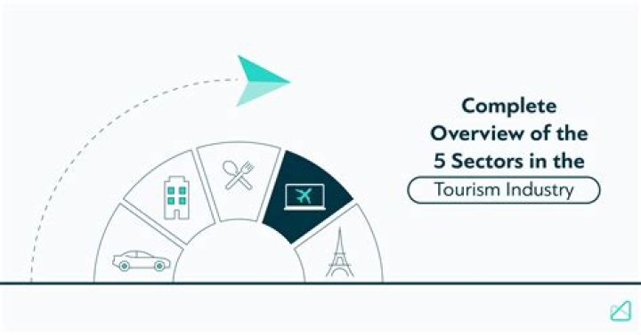 Why tourism transportation is important in the tourism industry?
