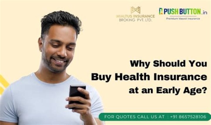 Why we should avail health insurance at an early age?
