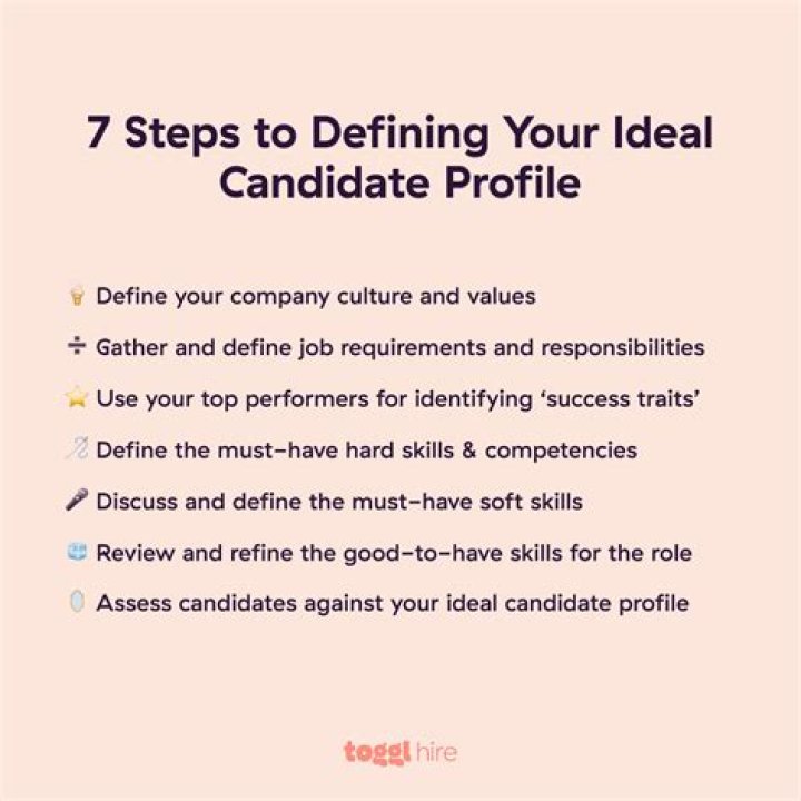 Why would I make an excellent candidate?
