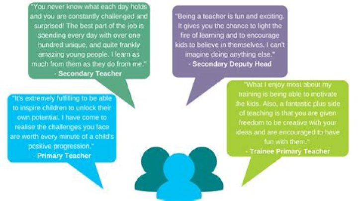 Why would you like to become a trainee?