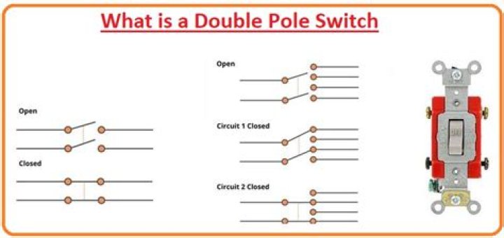 Why would you use a double pole switch?
