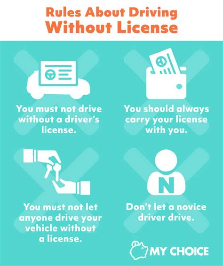 Will I lose my Licence for driving without insurance?