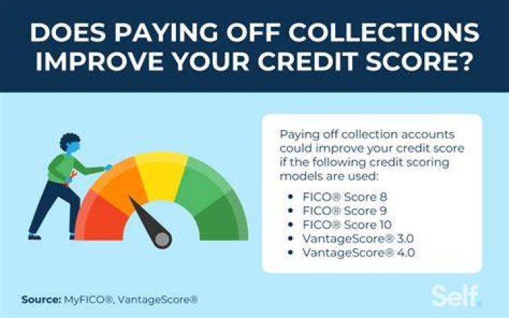 Will removing old collections increase credit score?