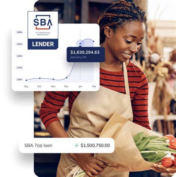 Will the SBA give a loan directly to a small business owner?